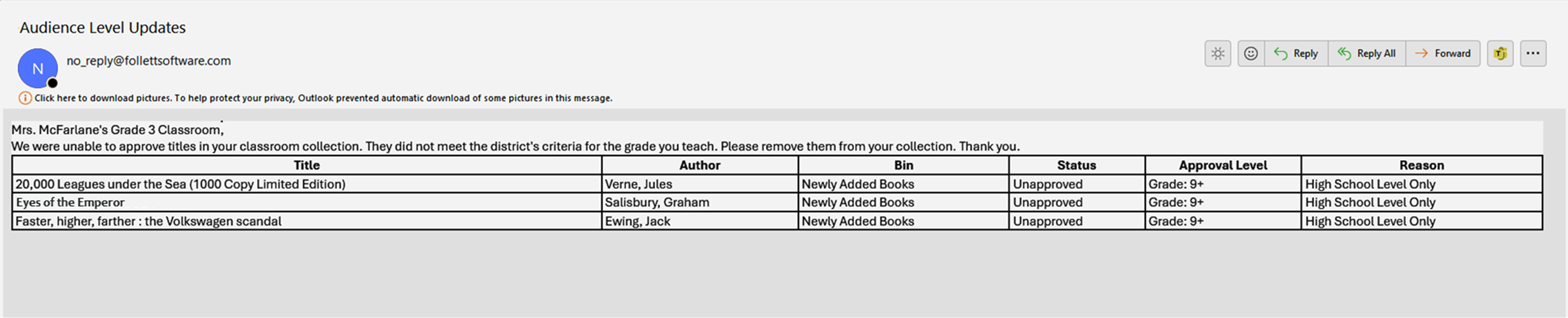 Audience Level Updates email notification.