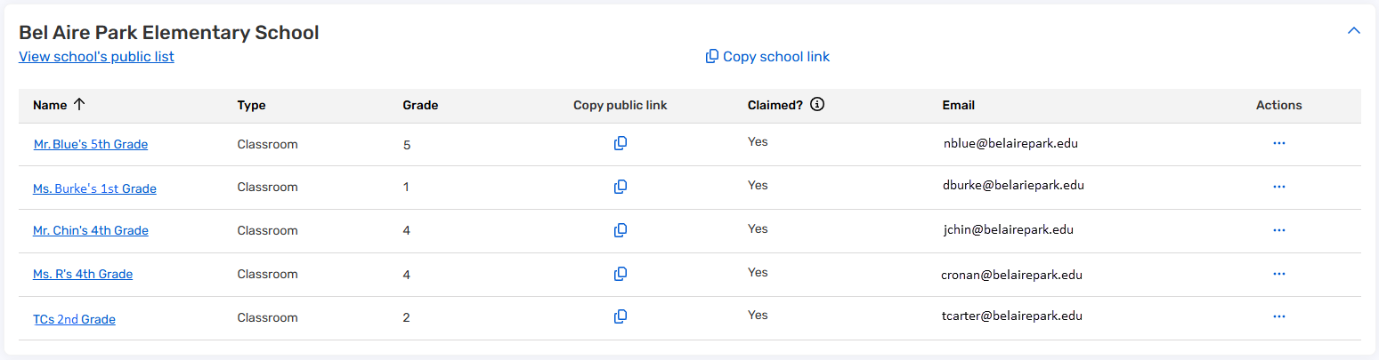 Classroom Directory page with type, grade, claimed, email, and actions columns.