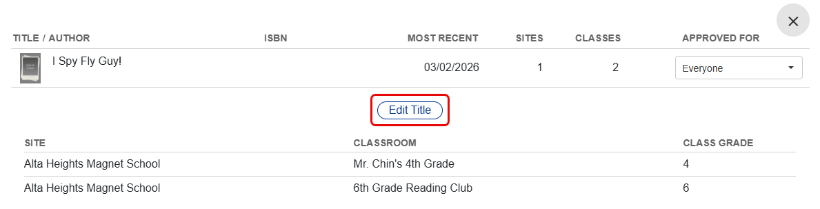 Title details page with Edit Title highlighted.